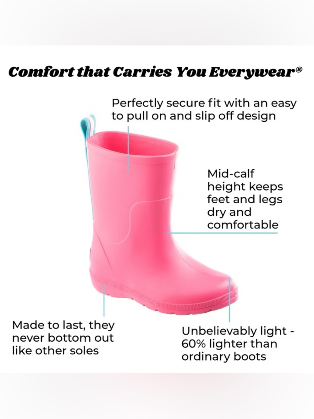 TOTES Everywear Pink Rubber Waterproof Rain Boots Slip In Lightweight Size 13-1